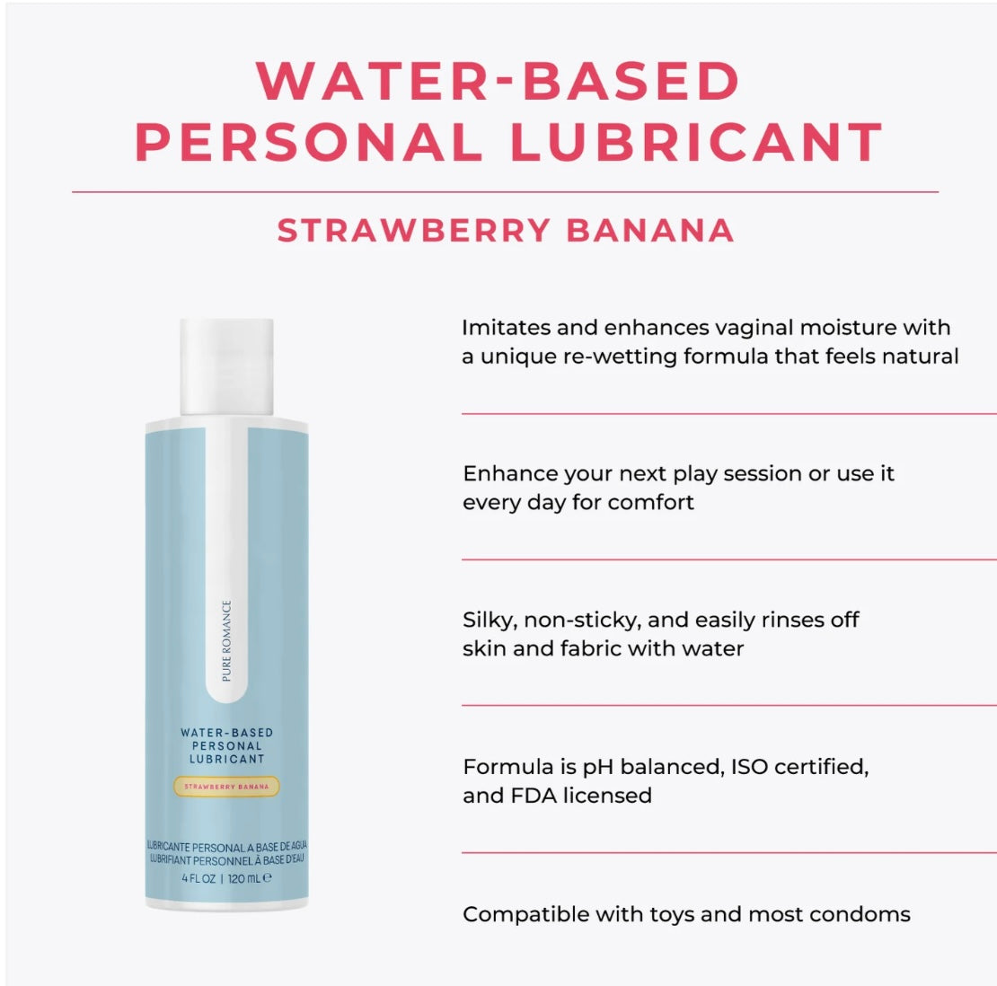 Waterbased Lubricant
