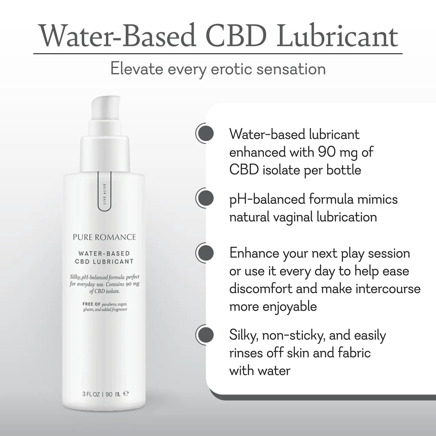 CBD Waterbased