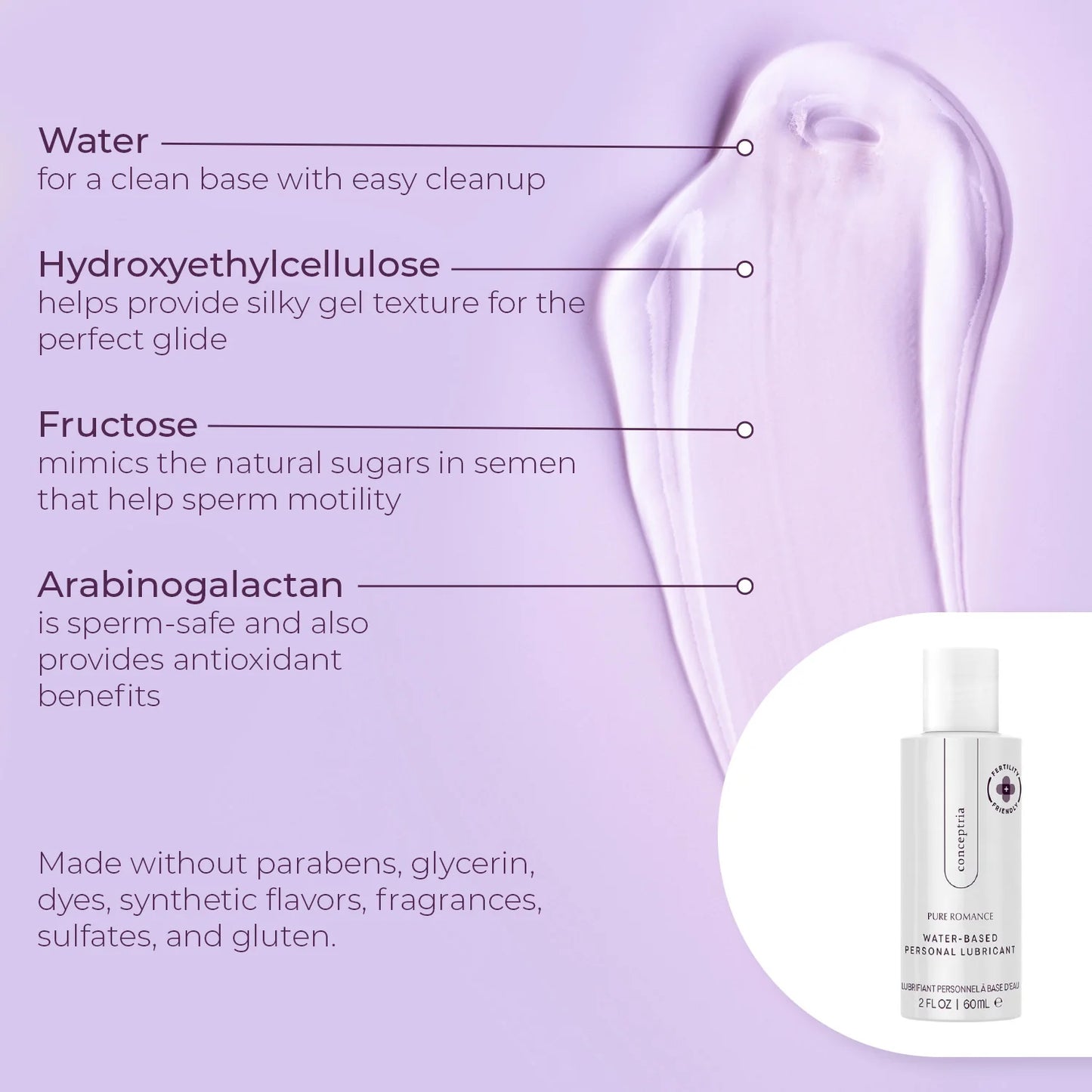 Fertility Lubricant