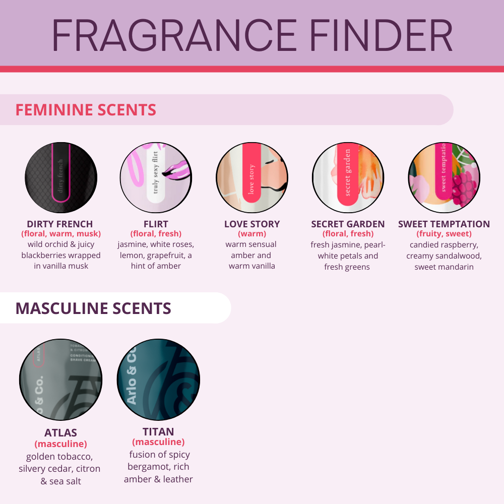 RETIRING- Secret Garden Pheromone Fragrance Mist