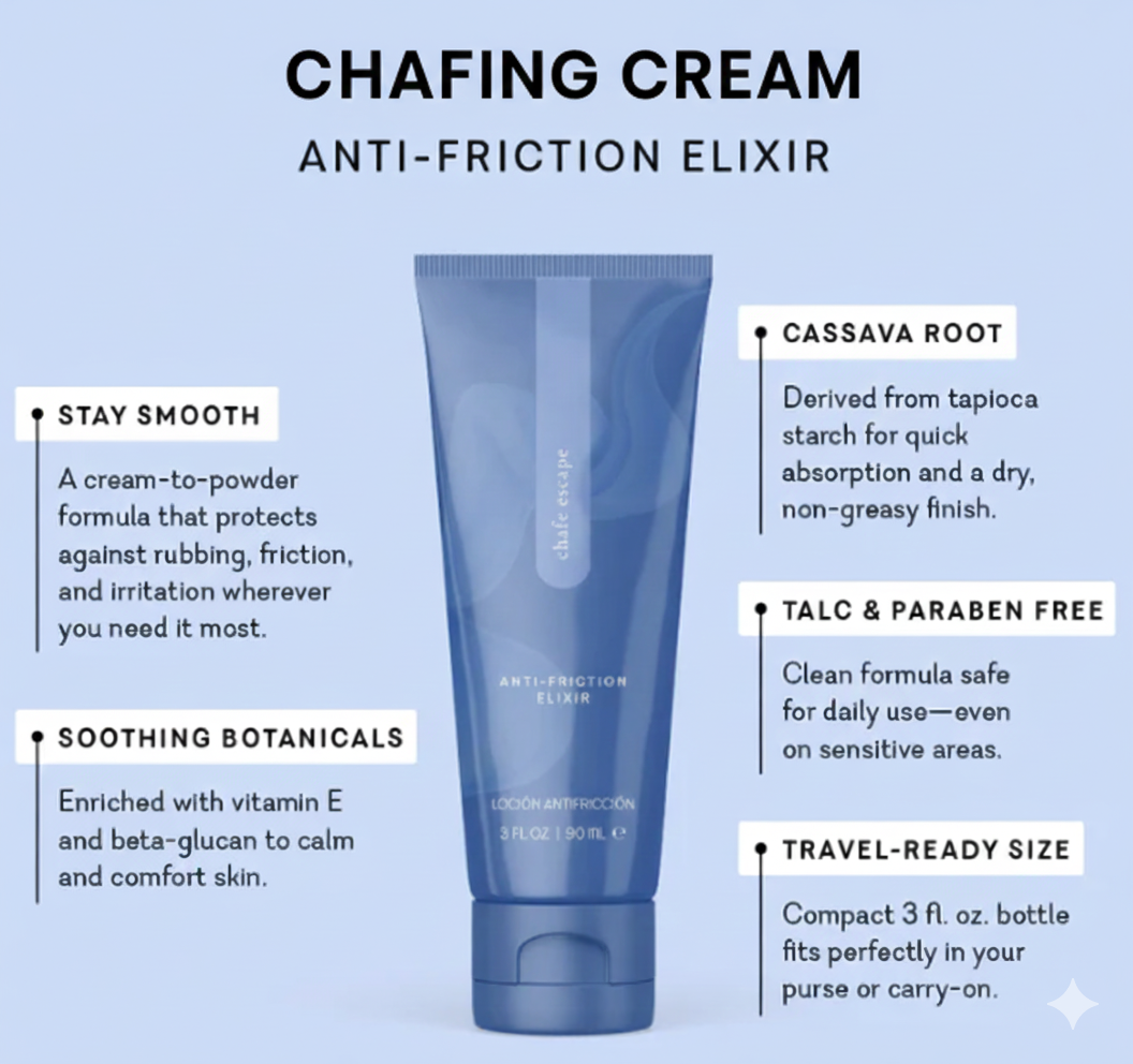 Chafing Cream