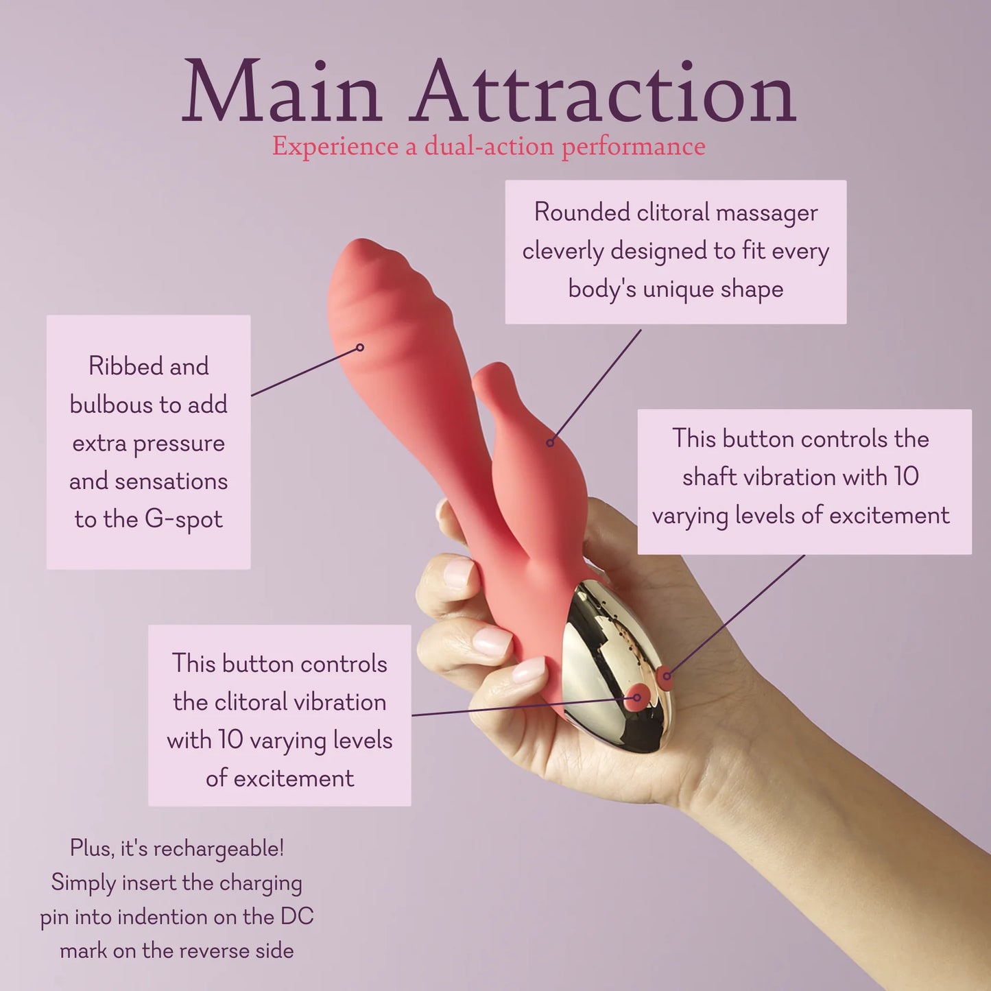 Dual Action Kegel