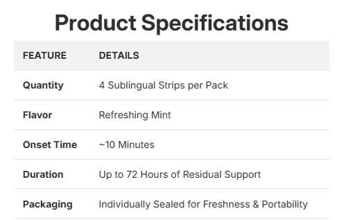 That Wood Mint Strips- Male Enhancement Suppliment