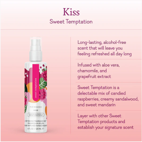 Unisex Pheromone Fragrance Mist
