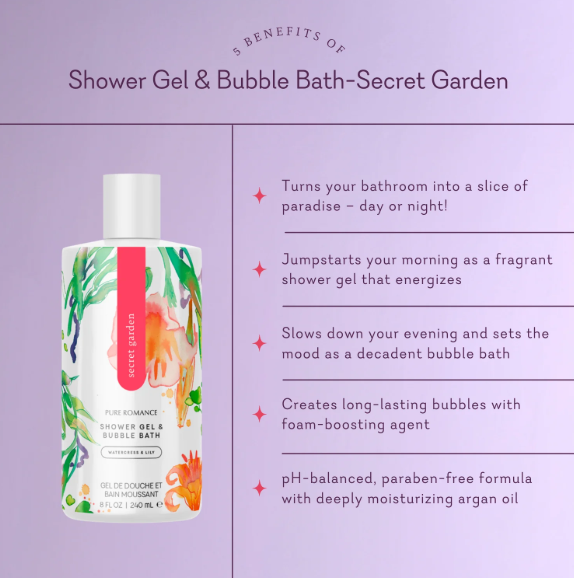 Shower Gel & Bubble Bath