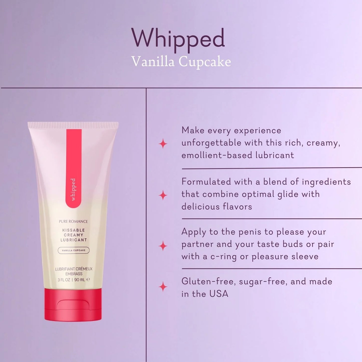 Cream Lubricant