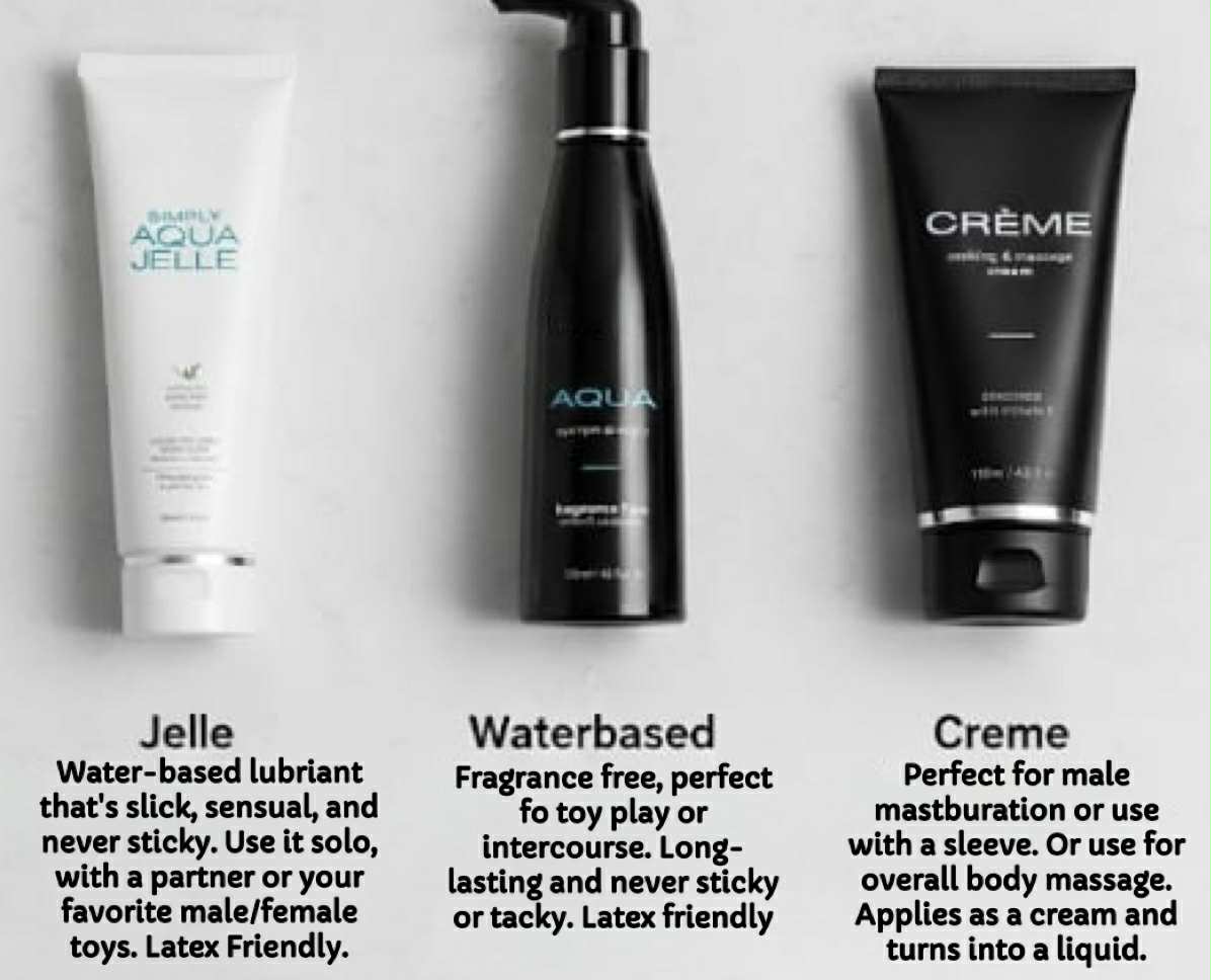 Lube Product Testing