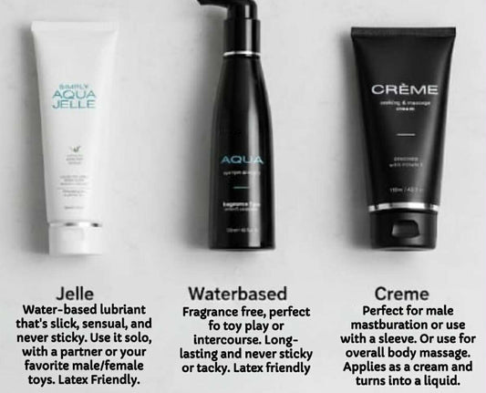 Lube Product Testing