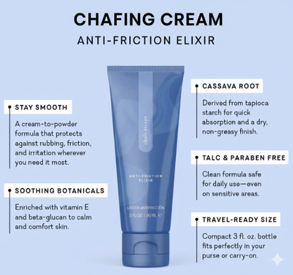Chafing Cream