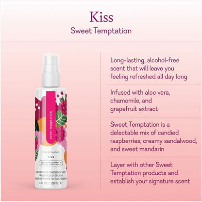Unisex Pheromone Fragrance Mist
