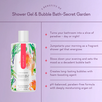 Shower Gel & Bubble Bath