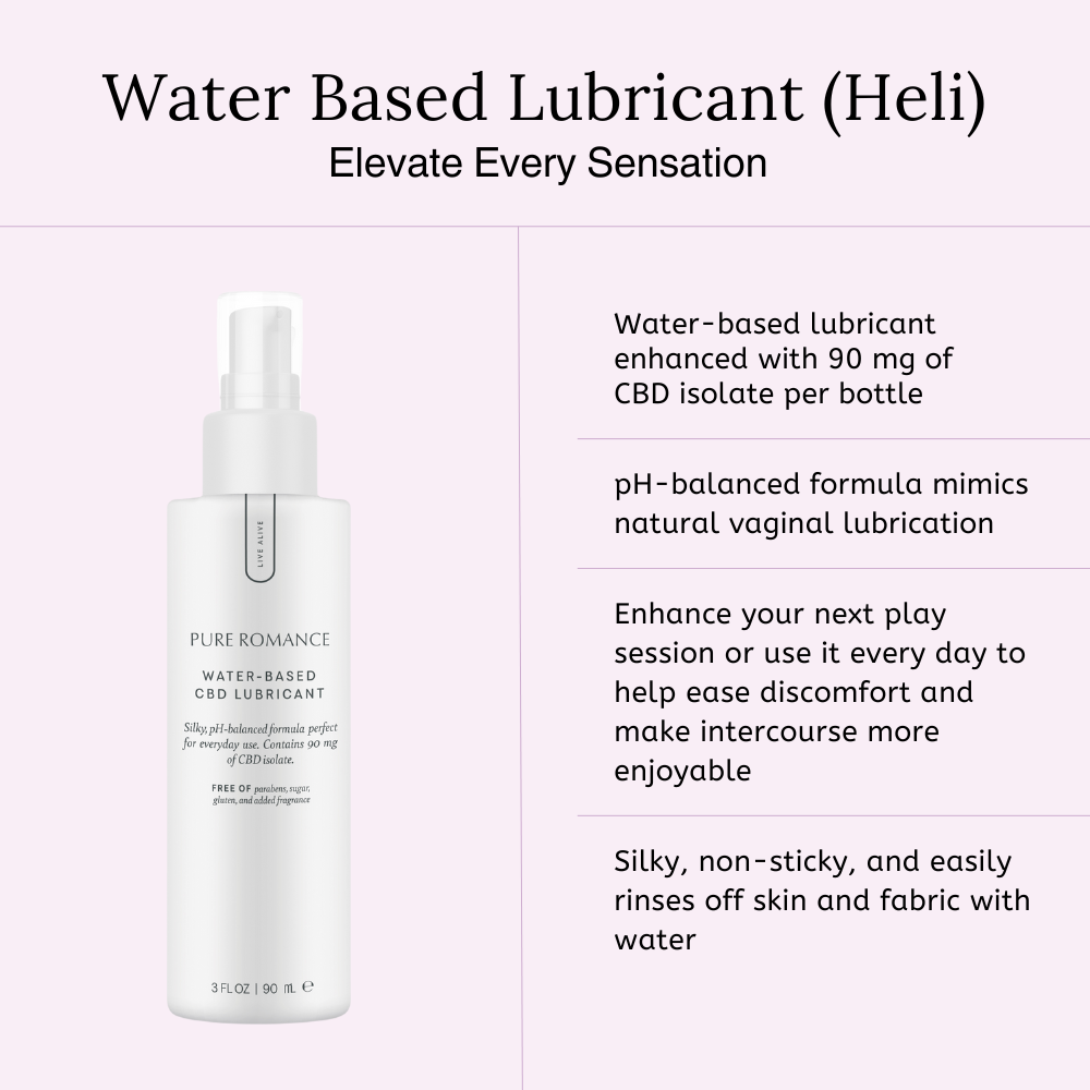 Water Based Lubricant - 🌱