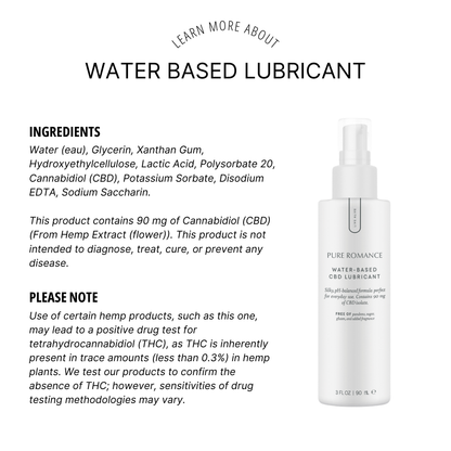 Water Based Lubricant - 🌱